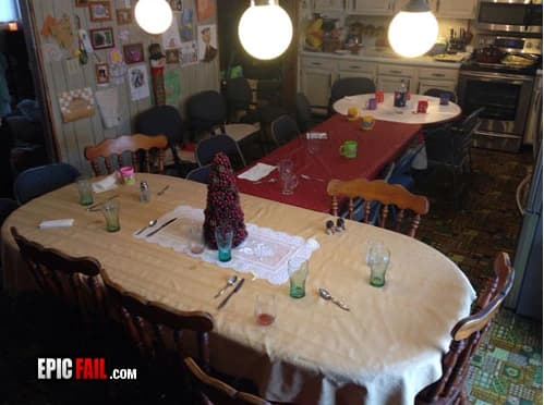 Caught on camera: extended Table FAIL