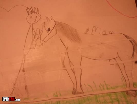 Scene: drawing Fail