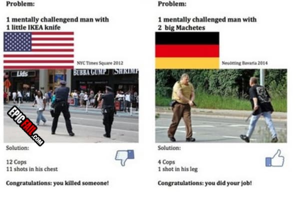 Caught on camera: problem Solving FAIL